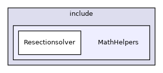 MathHelpers