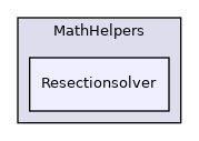 Resectionsolver