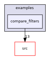 compare_filters