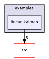 linear_kalman