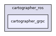 cartographer_grpc