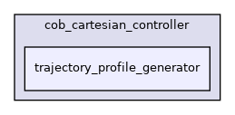 trajectory_profile_generator