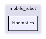 kinematics