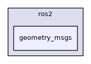 geometry_msgs