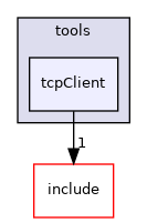 tcpClient