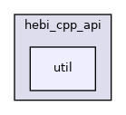 util