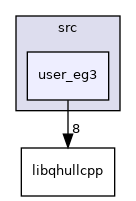 user_eg3