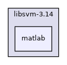 matlab