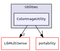 ColorImageUtility