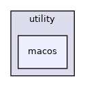 macos