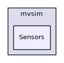 Sensors