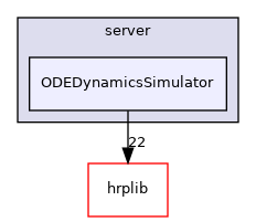 ODEDynamicsSimulator