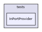 InPortProvider