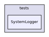 SystemLogger