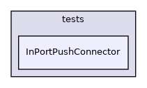 InPortPushConnector