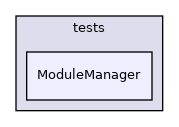 ModuleManager