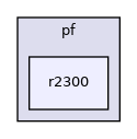 r2300