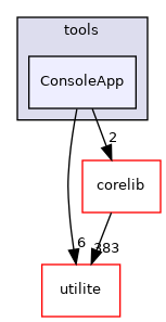 ConsoleApp