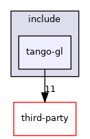 tango-gl