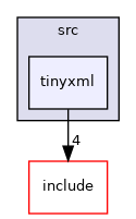 tinyxml