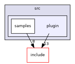 plugin