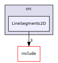 LineSegments2D