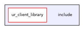 include