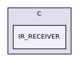 IR_RECEIVER