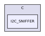 I2C_SNIFFER