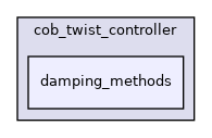 damping_methods