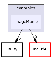 ImageManip