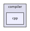 cpp