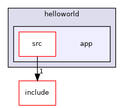 app