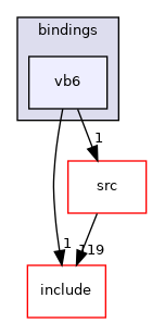 vb6