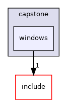 windows