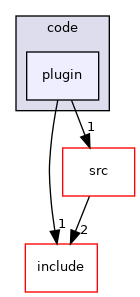 plugin