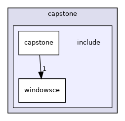 include