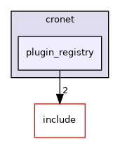 plugin_registry