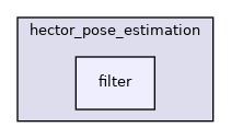 filter