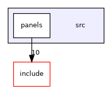 src