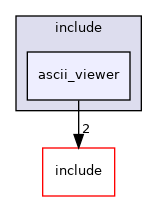 ascii_viewer