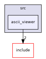 ascii_viewer