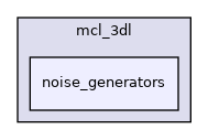 noise_generators