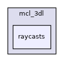 raycasts