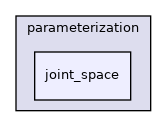 joint_space