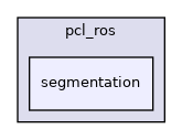 segmentation