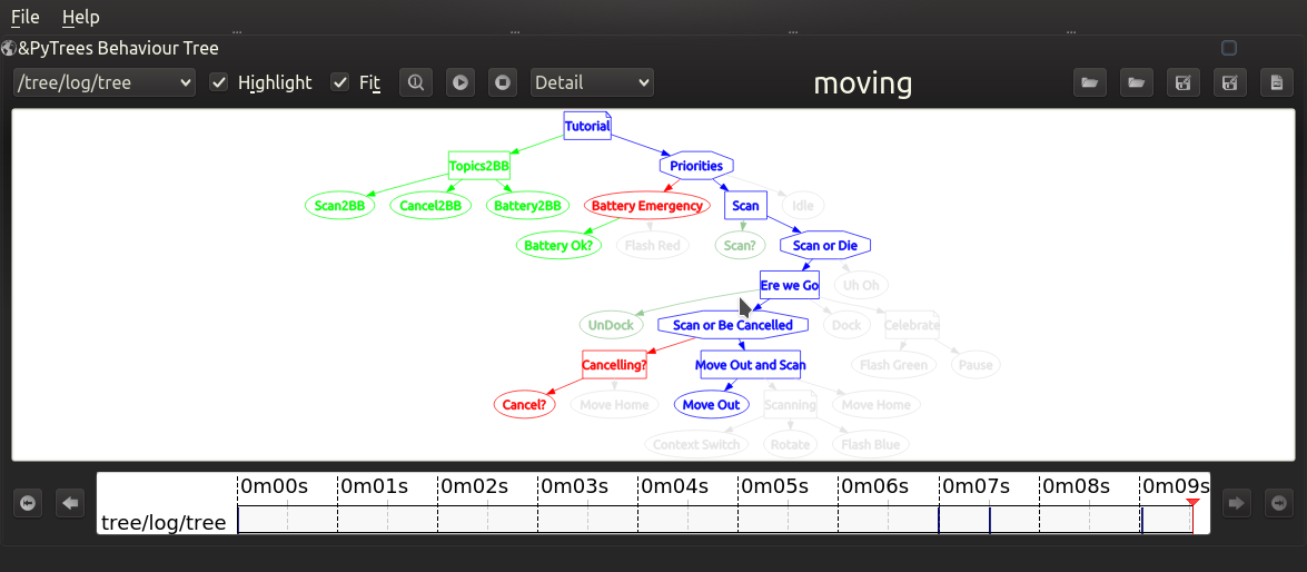 _images/rqt-py-trees.png