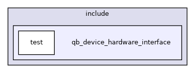 qb_device_hardware_interface