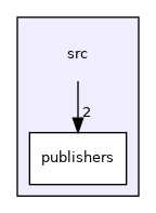 src