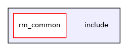 include
